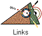 Links