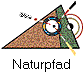 Naturpfad