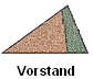 Vorstand